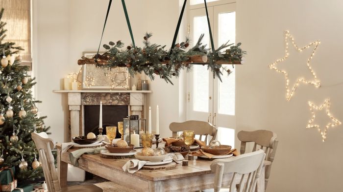 Where to start decorating for christmas